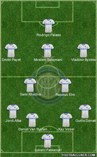 F.C. Internazionale Formation 2013