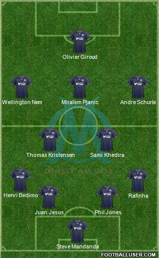 Olympique de Marseille Formation 2013