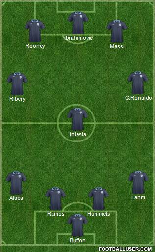England Formation 2013