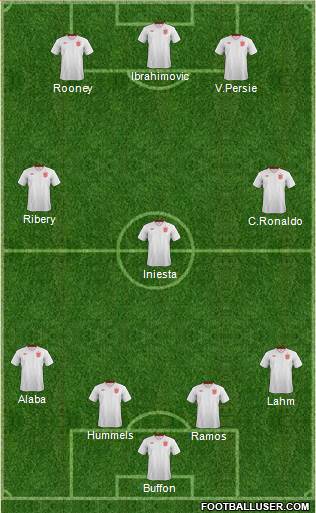 England Formation 2013