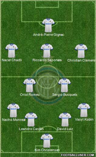 F.C. Internazionale Formation 2013