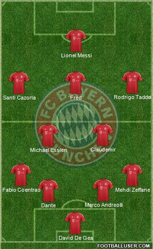 FC Bayern München Formation 2013