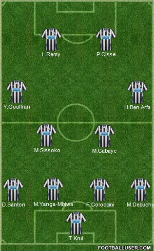 Newcastle United Formation 2013