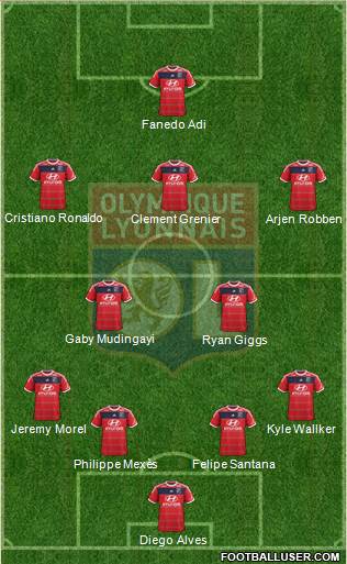 Olympique Lyonnais Formation 2013