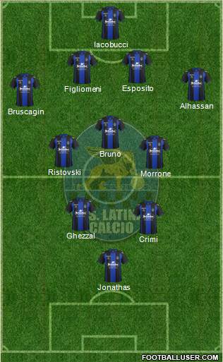 Latina Formation 2013