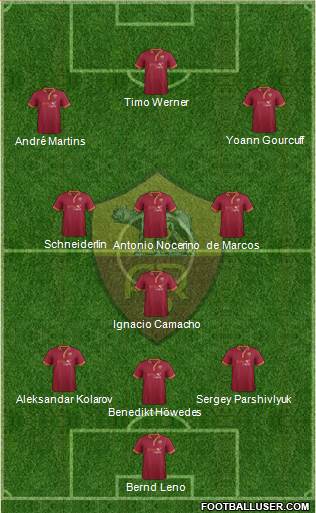 AS Roma Formation 2013