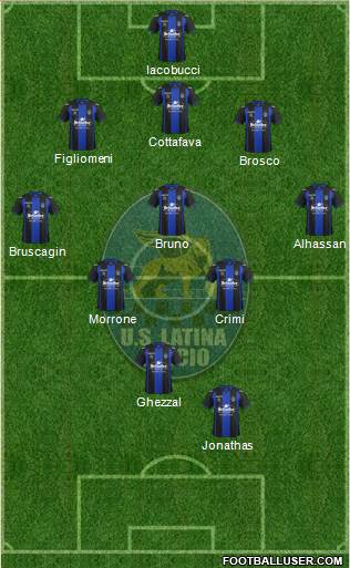 Latina Formation 2013