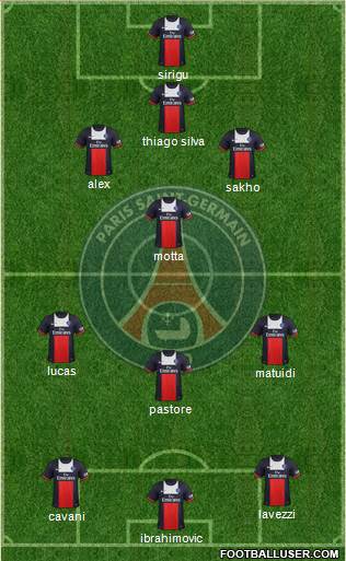 Paris Saint-Germain Formation 2013