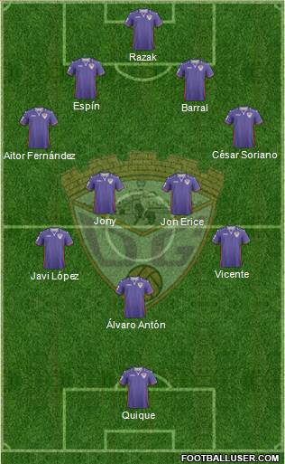 C.D. Guadalajara Formation 2013