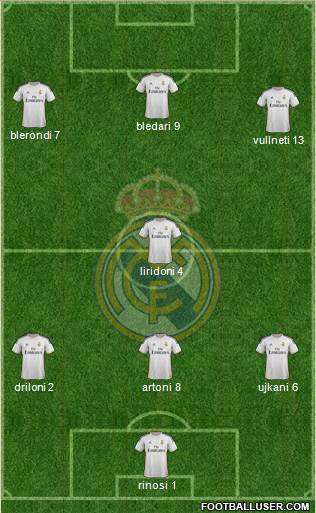 R. Madrid Castilla Formation 2013
