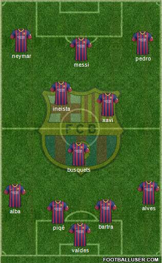 F.C. Barcelona Formation 2013