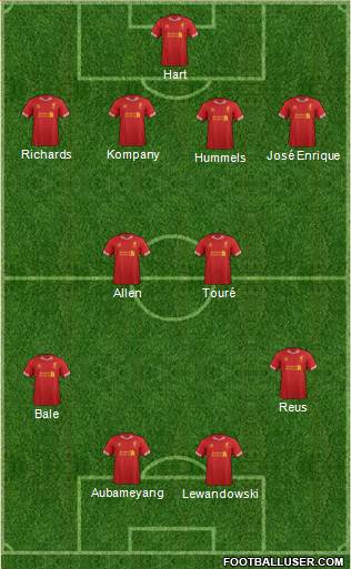 Liverpool Formation 2013