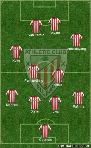 Athletic Club Formation 2013