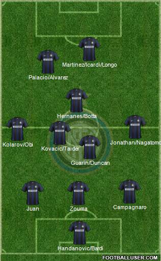 F.C. Internazionale Formation 2013