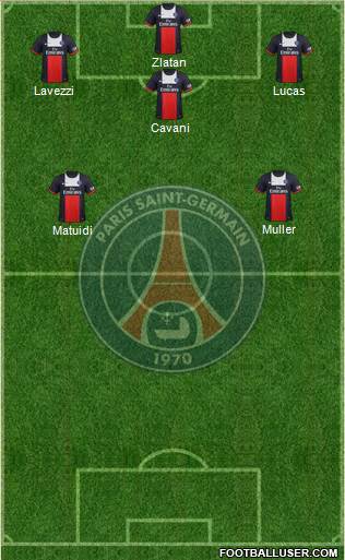 Paris Saint-Germain Formation 2013