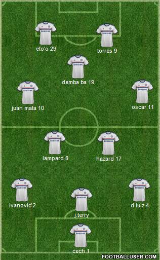 Chelsea Formation 2013