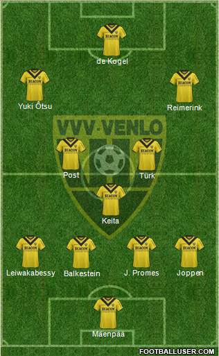 VVV-Venlo Formation 2013