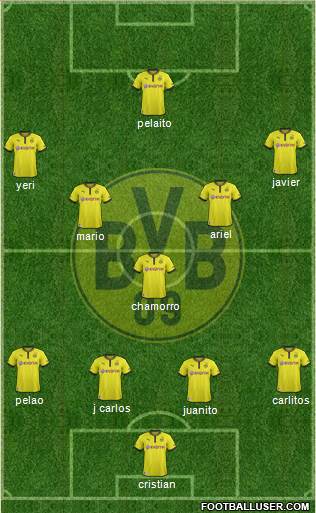 Borussia Dortmund Formation 2013