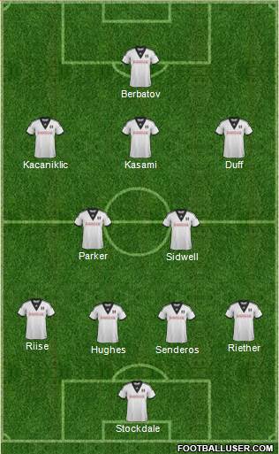 Fulham Formation 2013