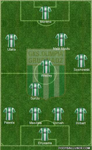 Olimpia Grudziadz Formation 2013