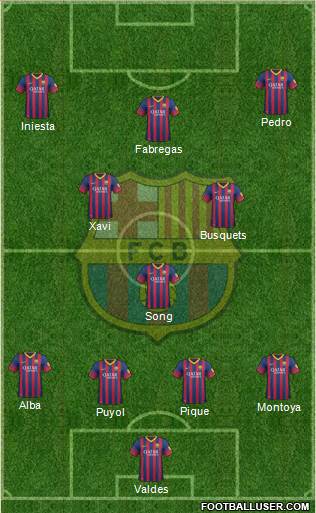 F.C. Barcelona Formation 2013