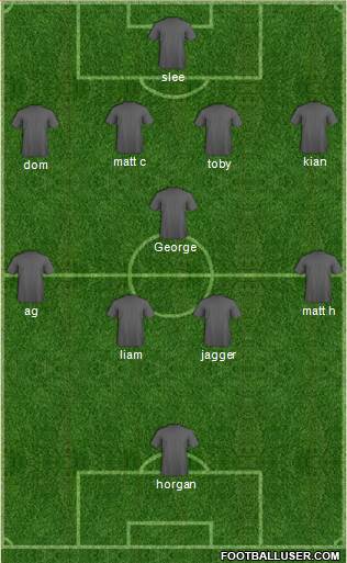 Accrington Stanley Formation 2013