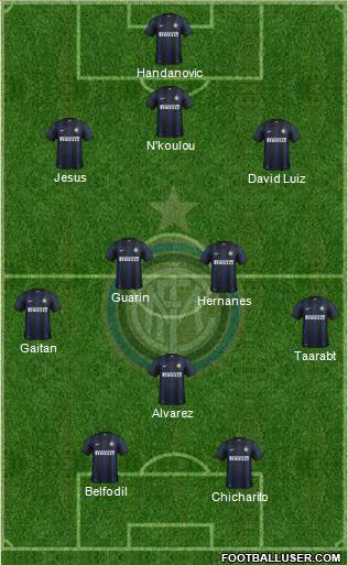 F.C. Internazionale Formation 2013