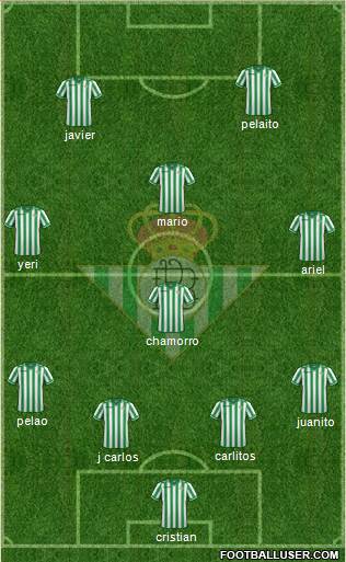Real Betis B., S.A.D. Formation 2013