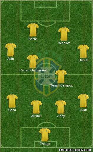 Brazil Formation 2013