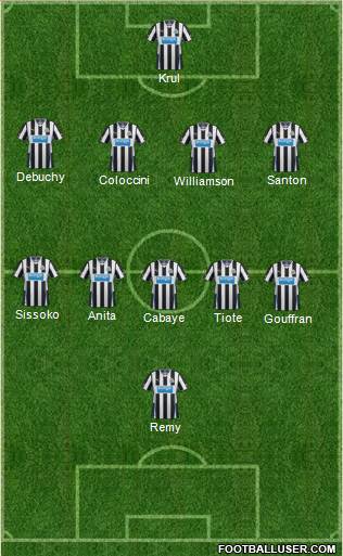 Newcastle United Formation 2013