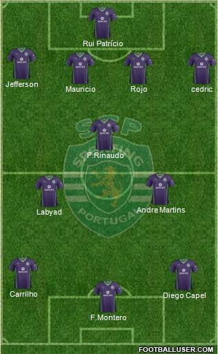 Sporting Clube de Portugal - SAD Formation 2013