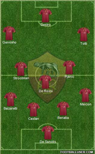 AS Roma Formation 2013