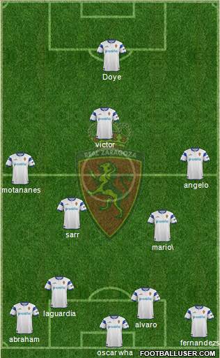 R. Zaragoza S.A.D. Formation 2013