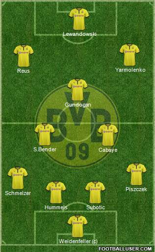 Borussia Dortmund Formation 2013
