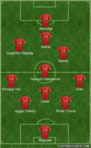 Liverpool Formation 2013
