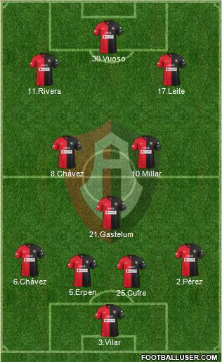 Club Deportivo Atlas Formation 2013