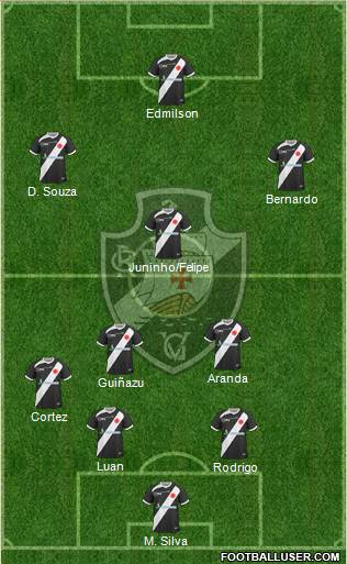 CR Vasco da Gama Formation 2013
