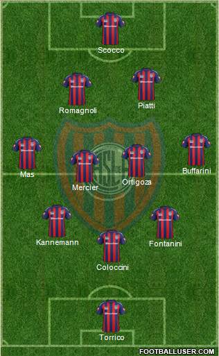 San Lorenzo de Almagro Formation 2013