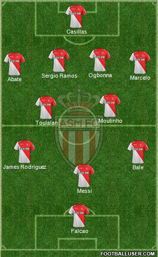 AS Monaco FC Formation 2013