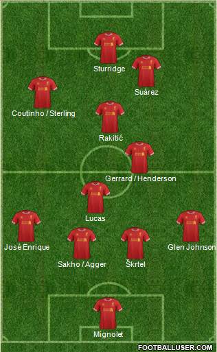 Liverpool Formation 2013