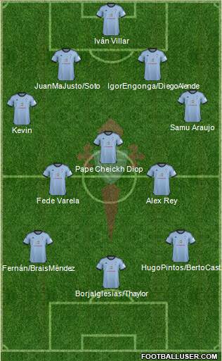 R.C. Celta S.A.D. B Formation 2013