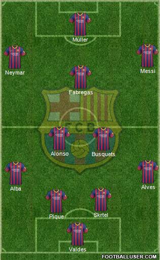 F.C. Barcelona Formation 2013