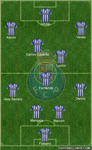 Futebol Clube do Porto - SAD Formation 2013