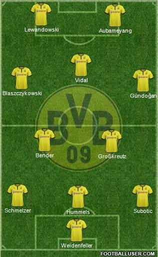 Borussia Dortmund Formation 2013