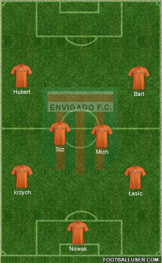 CD Envigado FC Formation 2013