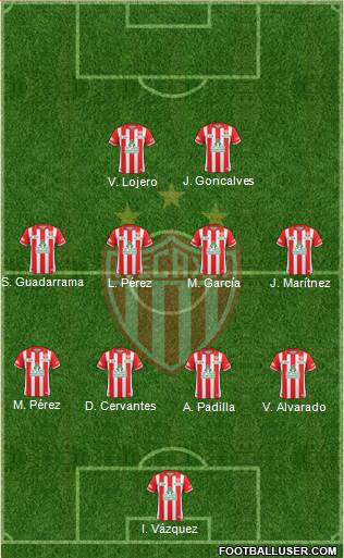 Club Deportivo Necaxa 4-4-2 football formation