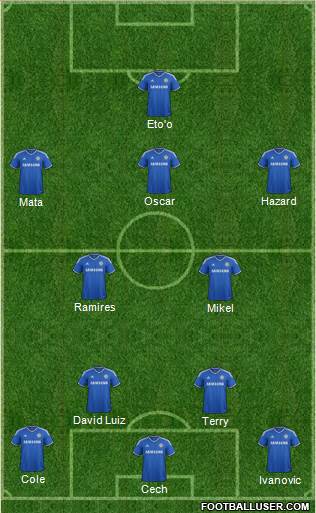 Chelsea Formation 2013