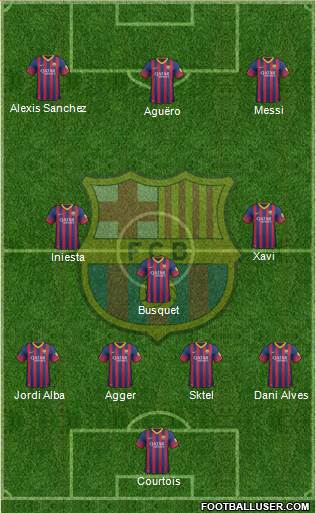 F.C. Barcelona Formation 2013
