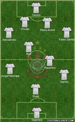 SC Corinthians Paulista 4-2-3-1 football formation