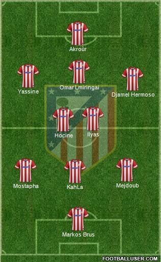 Atlético Madrid B Formation 2013